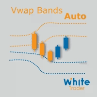 Ícone do produto Wwap Bands Auto